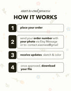 Sticker Custom Portrait from Photo